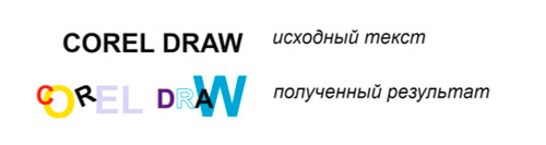 Изменение текста Изменение текста